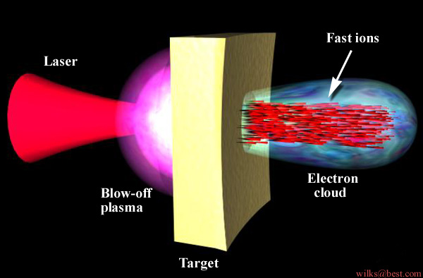 Technical illustration 1