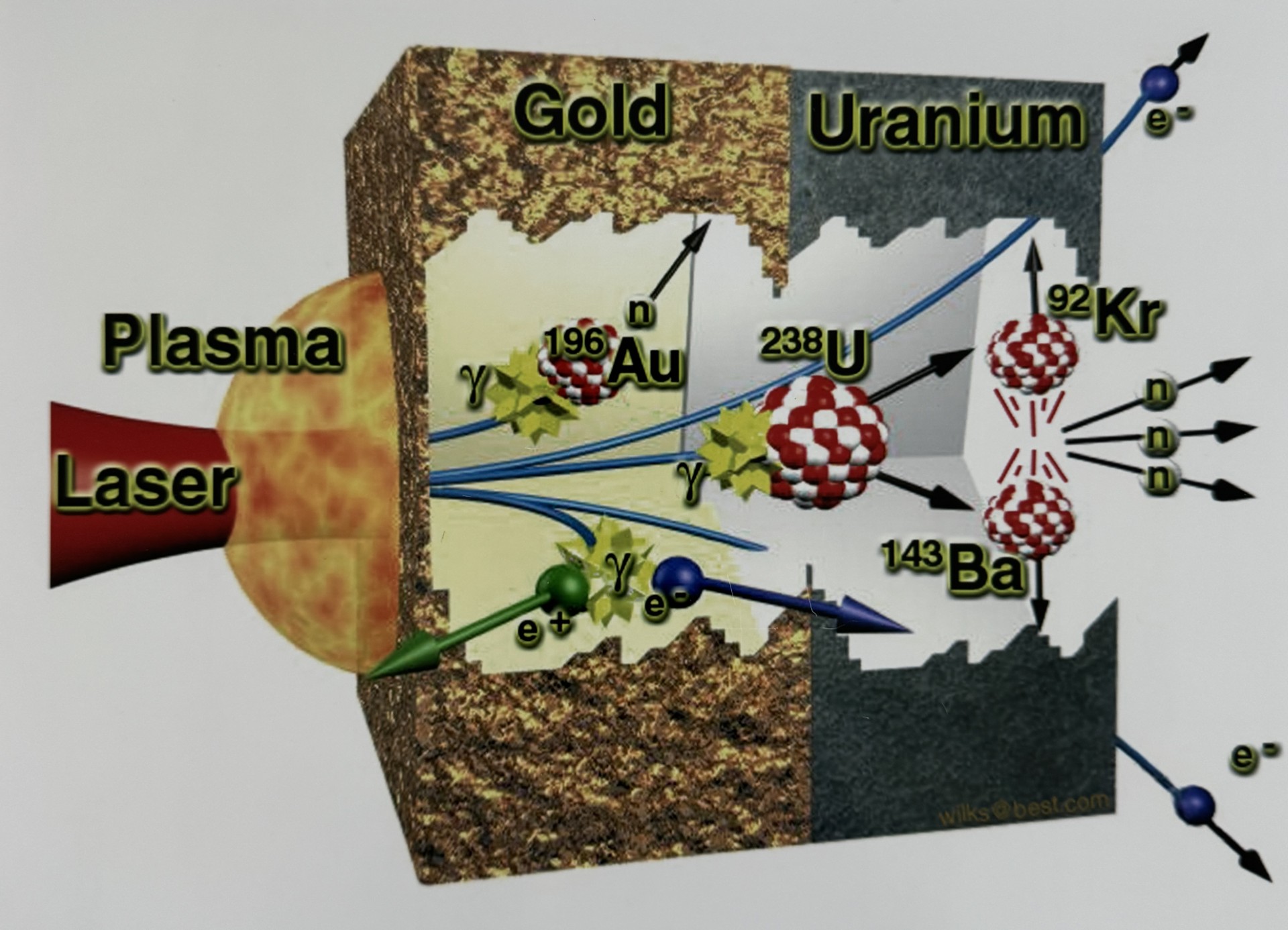 Technical illustration 4